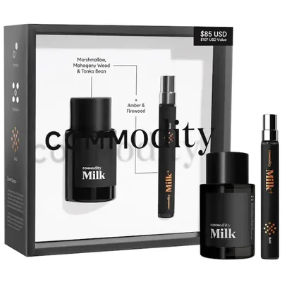 Commodity Best of Milk Eau de Parfum Mini Duo Set